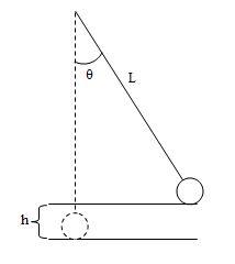pendulum 1 h from L.JPG